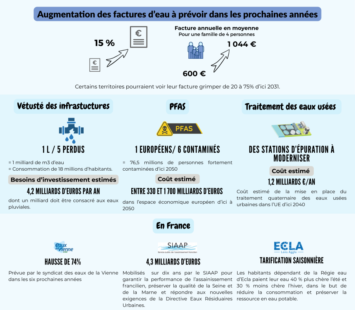 lettre_economie_-_fevrier_2026_v2.png