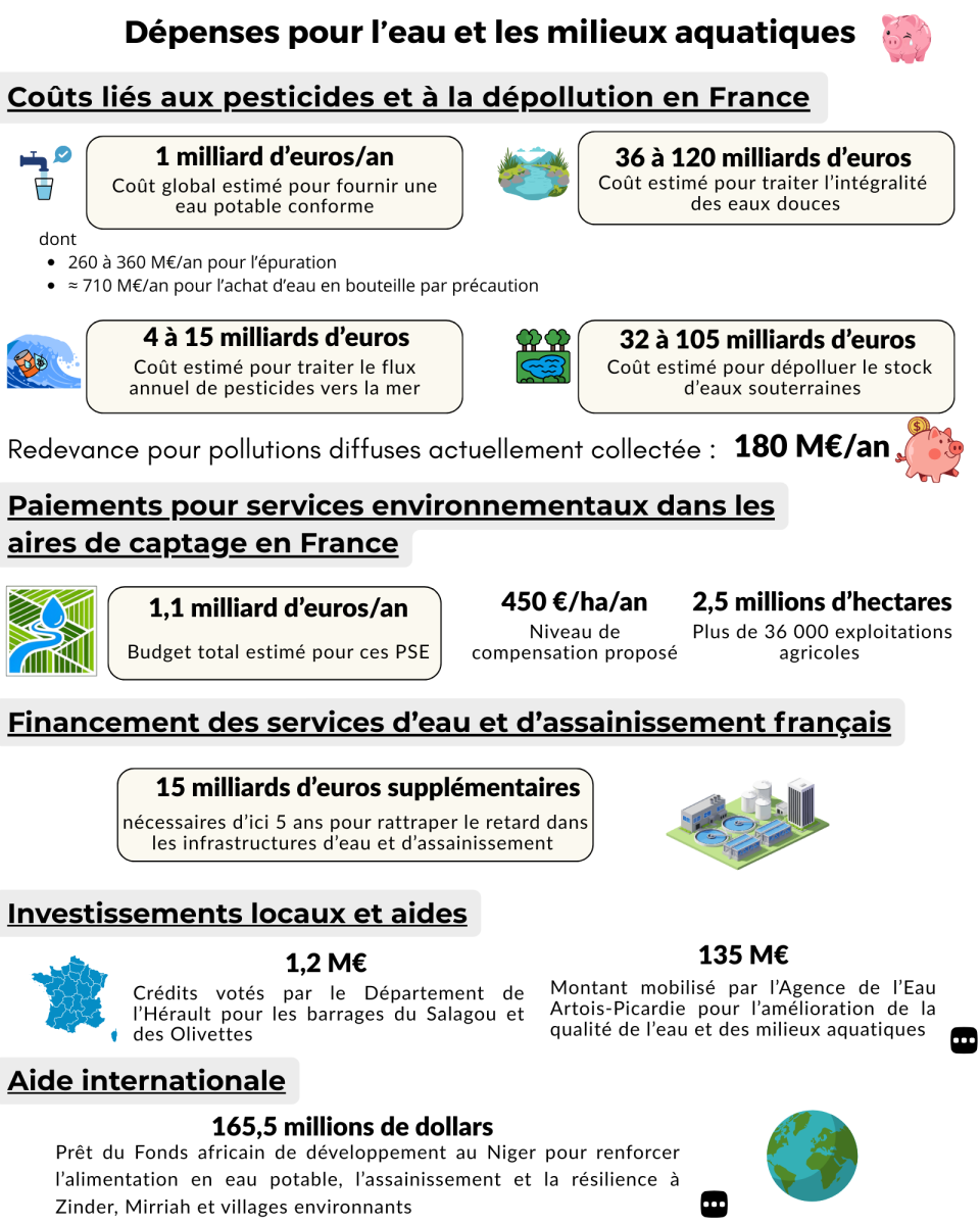 lettre_economie_decembre_2025_v3.png